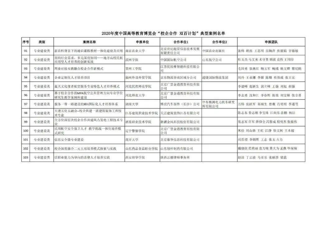 龙南县成人教育事业单位全新发展规划展望