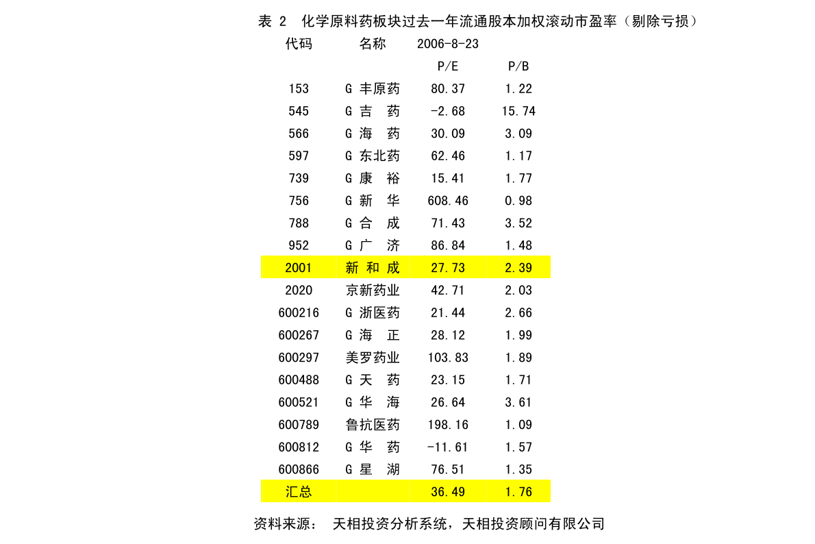 2024年12月13日 第8页