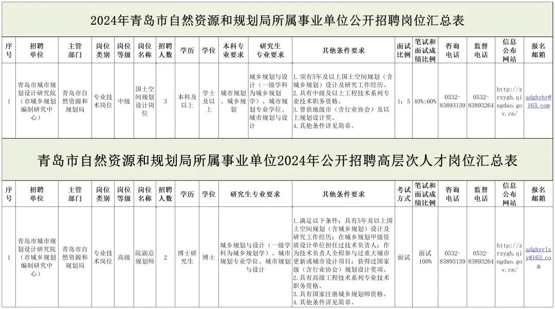 曲阜市级托养福利事业单位最新发展规划