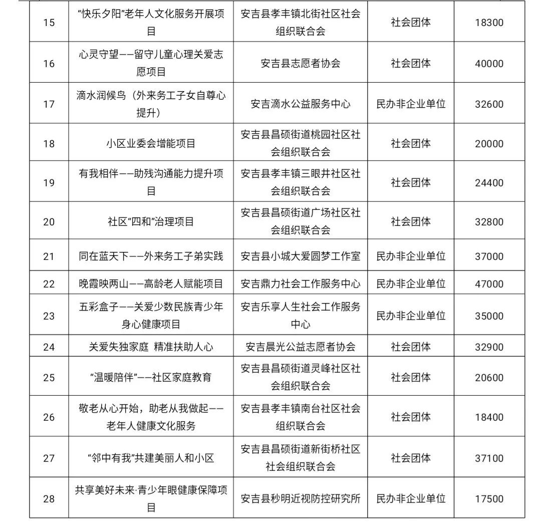 2024年12月13日 第5页