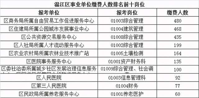 民乐县特殊教育事业单位发展规划展望