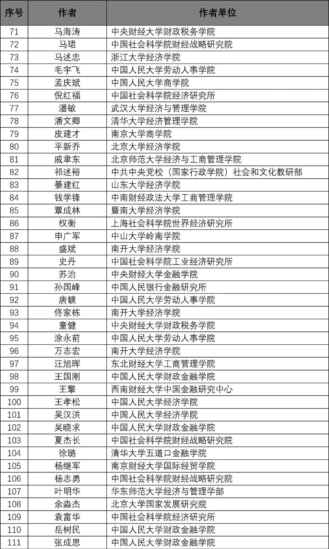 2024年正版资料免费大全最新版本亮点优势和亮点,专家意见解析_动态版62.919