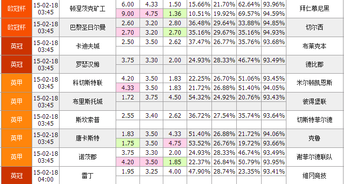 014957.cσm查询,澳彩开奖,最新热门解答落实_3DM36.30.79