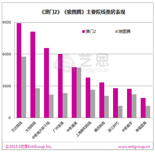 澳门龙门客栈解码图,深度研究解析说明_模拟版84.695