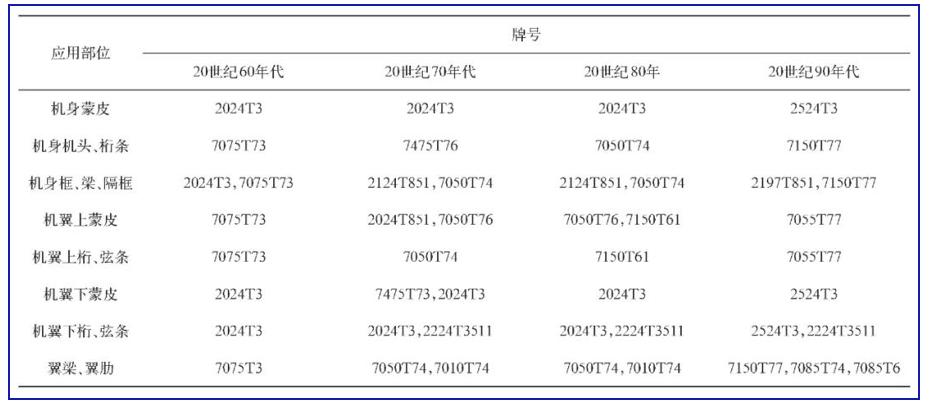 2024年全年资料免费大全优势,实地数据执行分析_SE版23.777