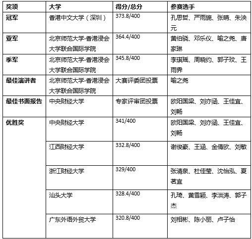 香港正版免费大全资料,经典案例解释定义_苹果版19.481