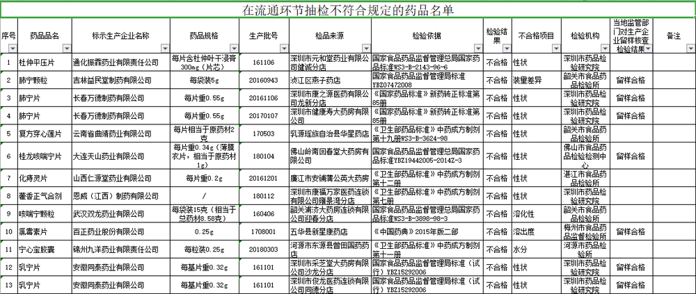 王中王一肖一码一特一中一家四口,深入解答解释定义_V版64.127