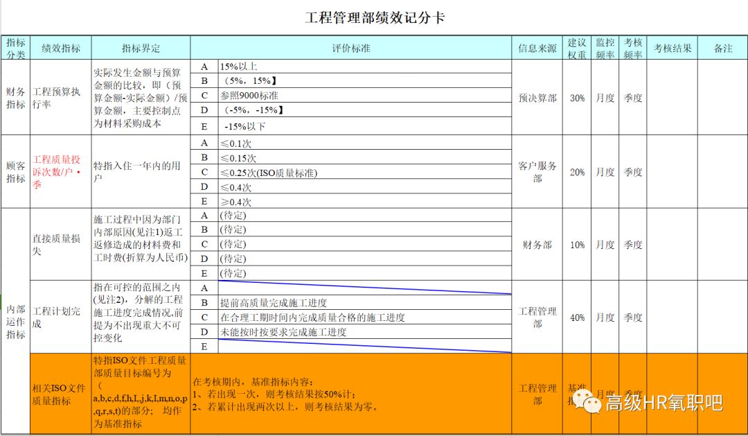 管家婆精准资料大全免费4295,高速响应计划实施_set13.22