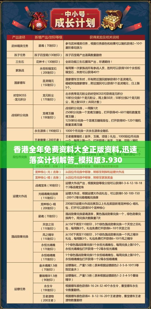 香港最准最精准免费资料,可靠执行计划_网红版88.174