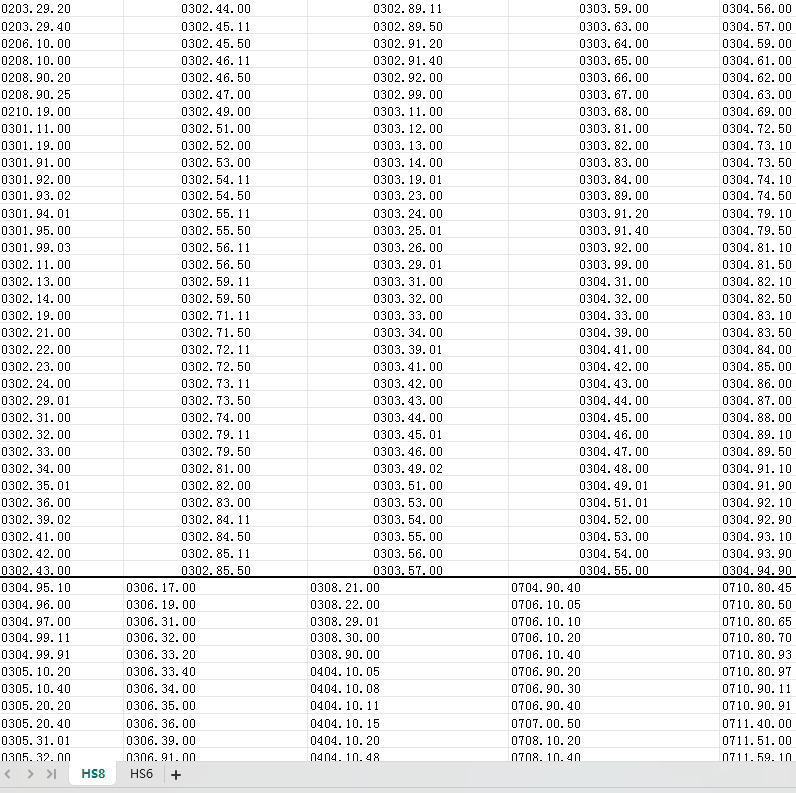 要哭↘别坚持 第2页