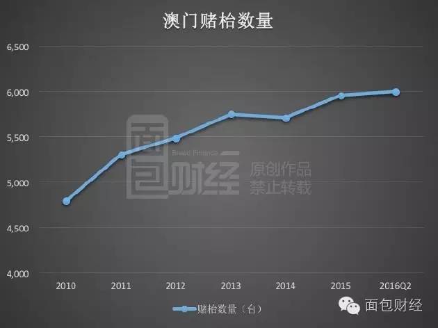 澳门最精准正最精准龙门蚕,准确资料解释落实_Device56.187