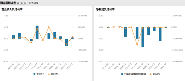 香港4777777开奖记录,稳定设计解析_专属款54.808