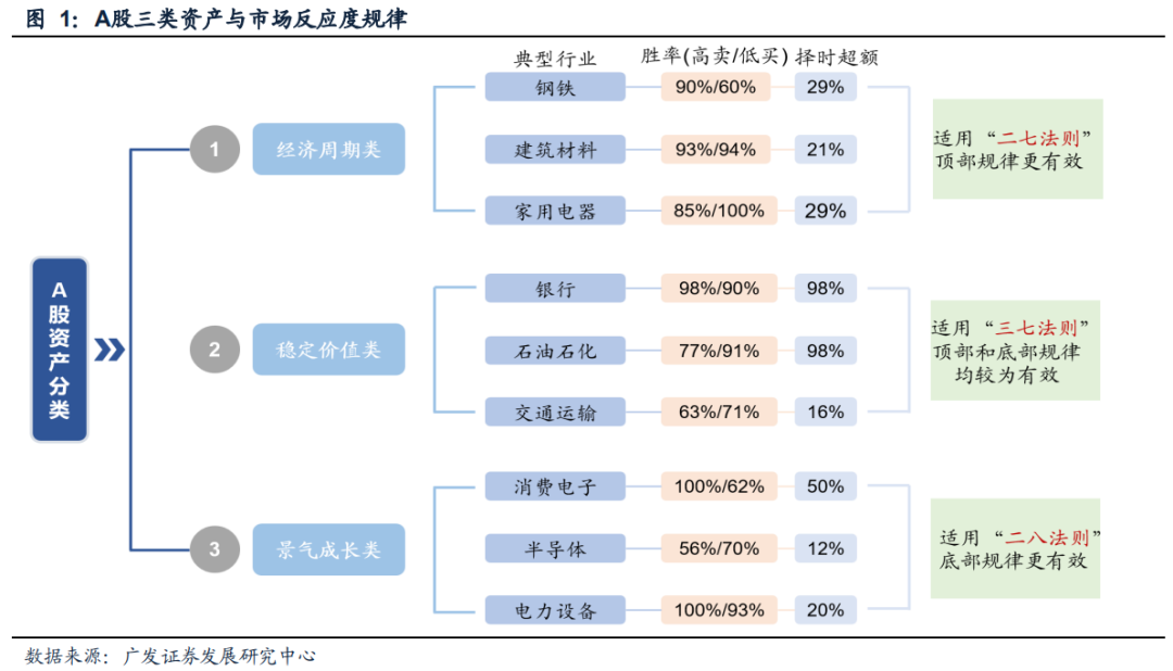 2024年澳门天天有好彩,快速解析响应策略_粉丝版21.165