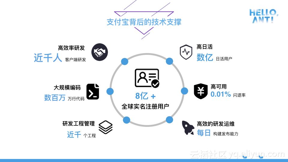 三期必出一期三期必开一期香港,科学化方案实施探讨_QHD版86.281