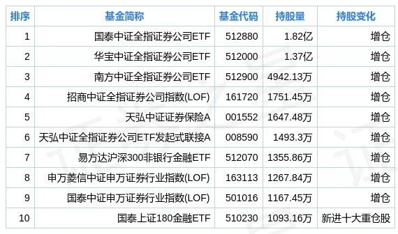 香港码11.10.46.09.19.49.,全面分析数据执行_领航款58.322