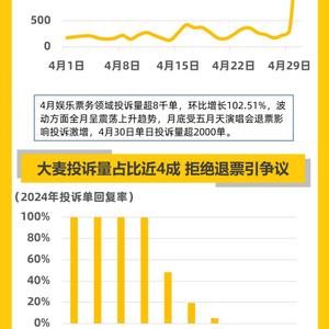 澳门平特一肖100中了多少倍,实地验证数据策略_DX版64.638