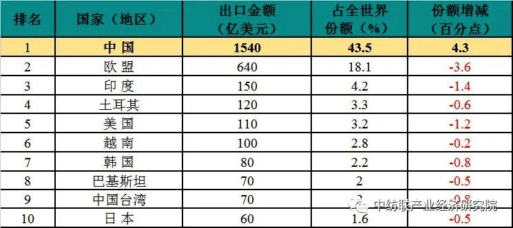 香港码2024开码历史记录,深入数据解析策略_W56.151