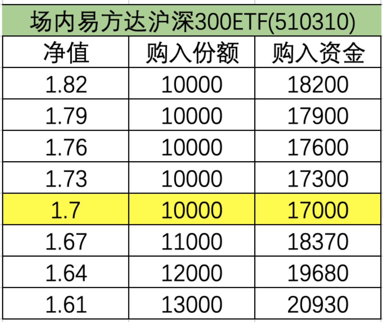 2024年天天开好彩资料,状况分析解析说明_基础版86.247