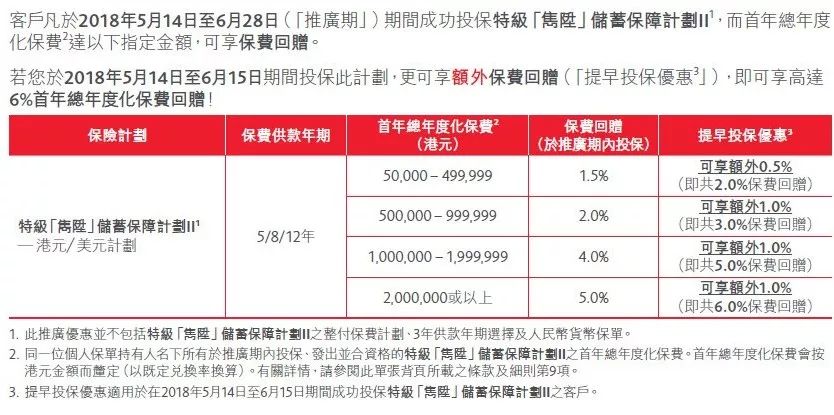 遗失那温柔 第2页