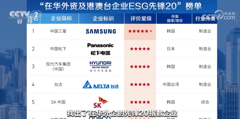 2024年新澳开奖结果,快速实施解答策略_开发版35.553