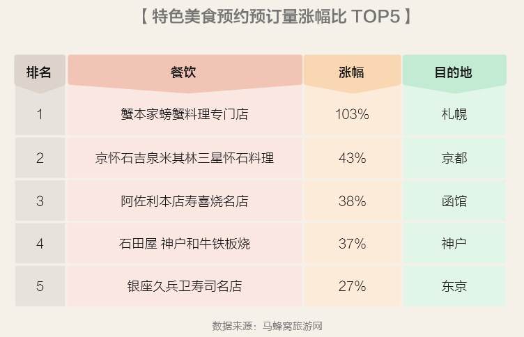 新澳门今晚开特马结果查询,数据驱动方案实施_set13.22