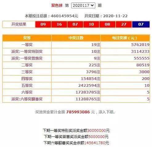 2024澳门天天六开奖彩免费,快速解析响应策略_终极版79.884