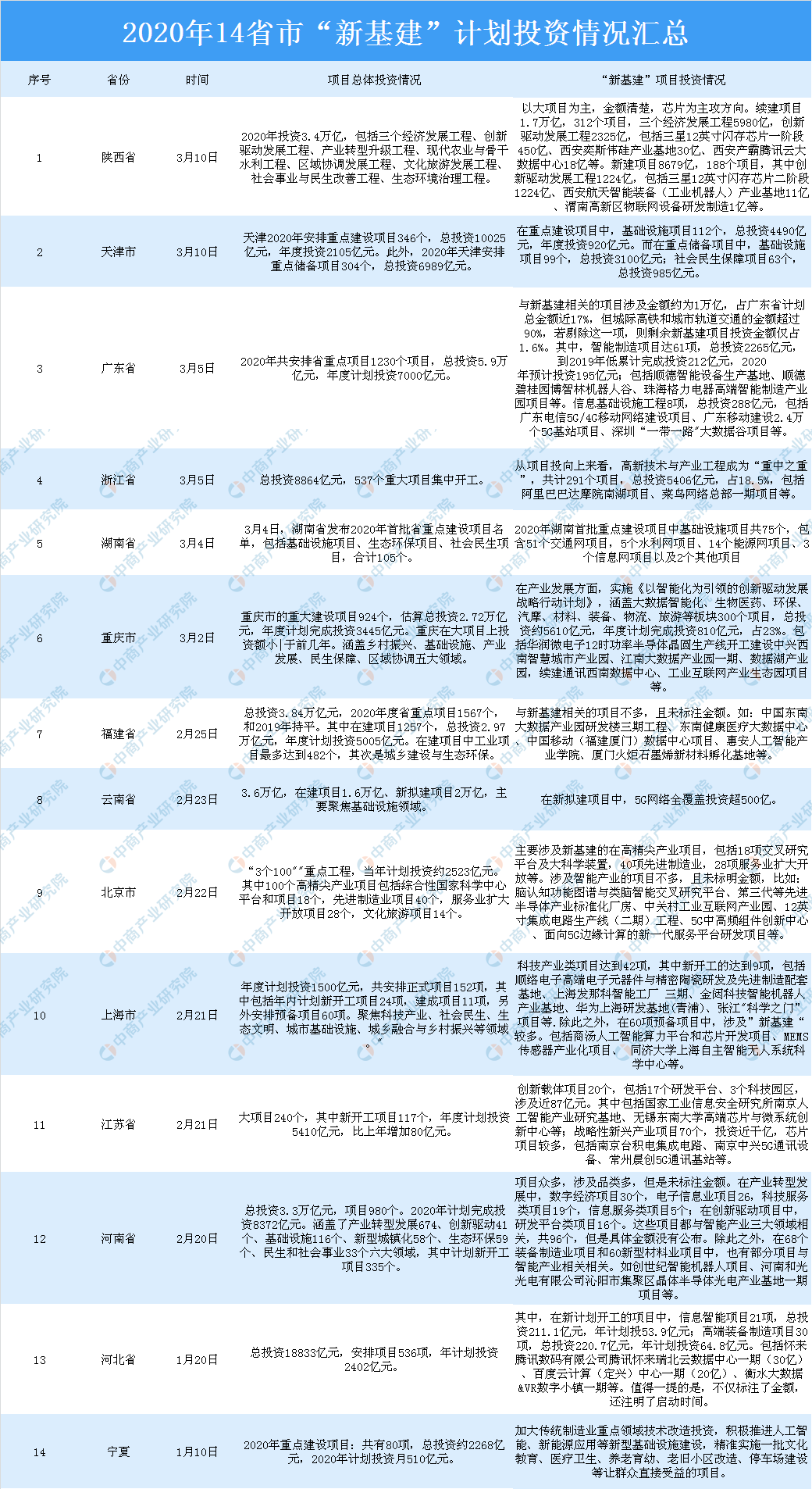 新澳全年免费正版资料,环境适应性策略应用_1080p40.122