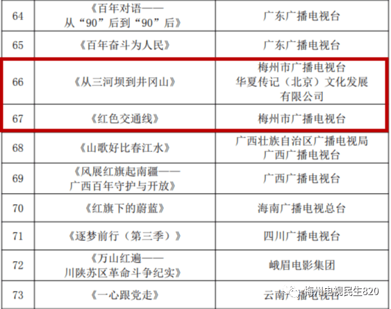 新澳门今晚开奖结果+开奖记录,诠释解析落实_网红版64.617