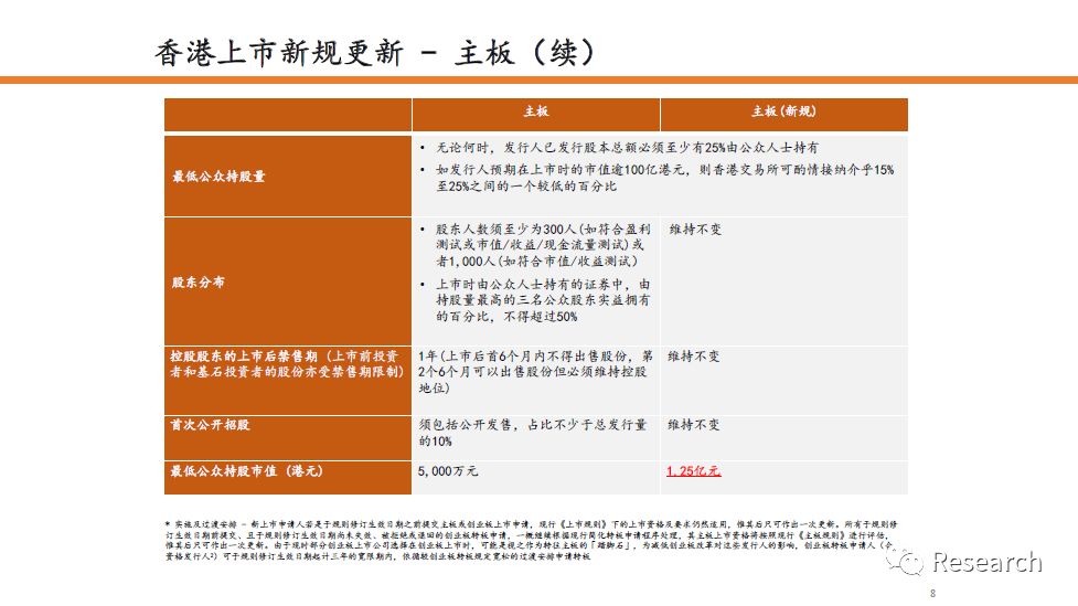 香港最准的资料免费公开2023,结构化推进计划评估_复刻款44.199