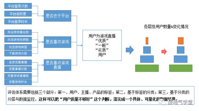 新澳精准资料免费提供4949期,深层数据分析执行_SHD25.415