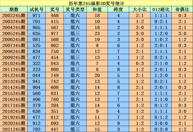 香港二四六开奖资料大全_微厂一,安全设计解析方案_4K74.662