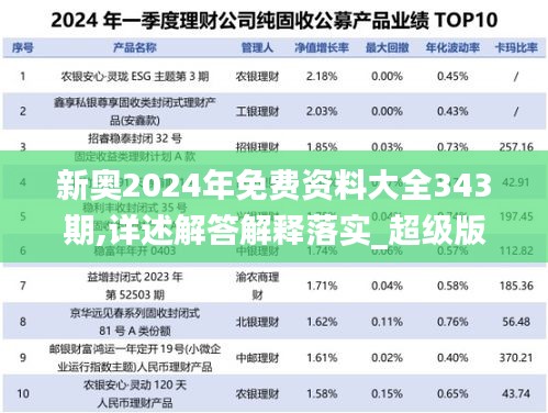 2024新奥免费资料,决策资料解释落实_安卓款14.176