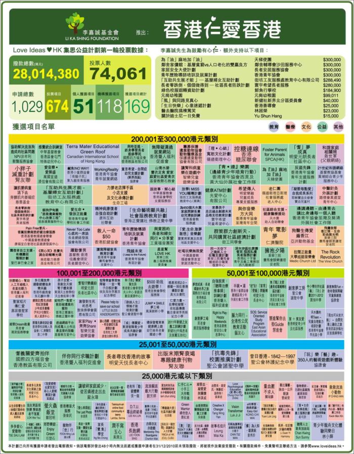 红姐香港免费资料大全,深度数据应用实施_基础版45.743