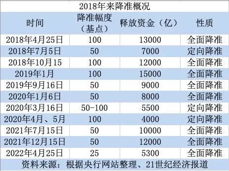 新澳全年免费正版资料,准确资料解释落实_标准版90.65.32