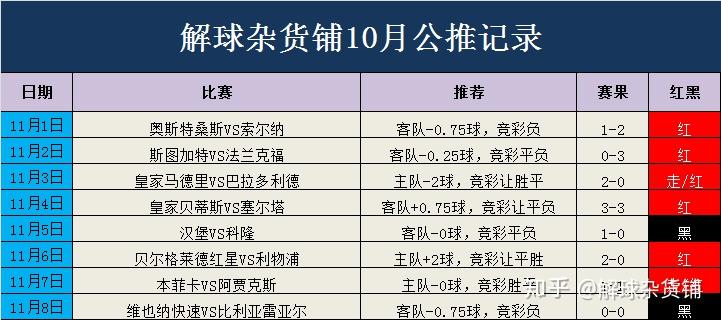 新澳门一码中精准一码免费中特,正确解答定义_RX版94.44