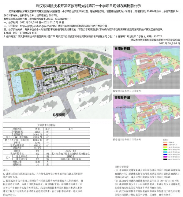 科技推广服务 第139页