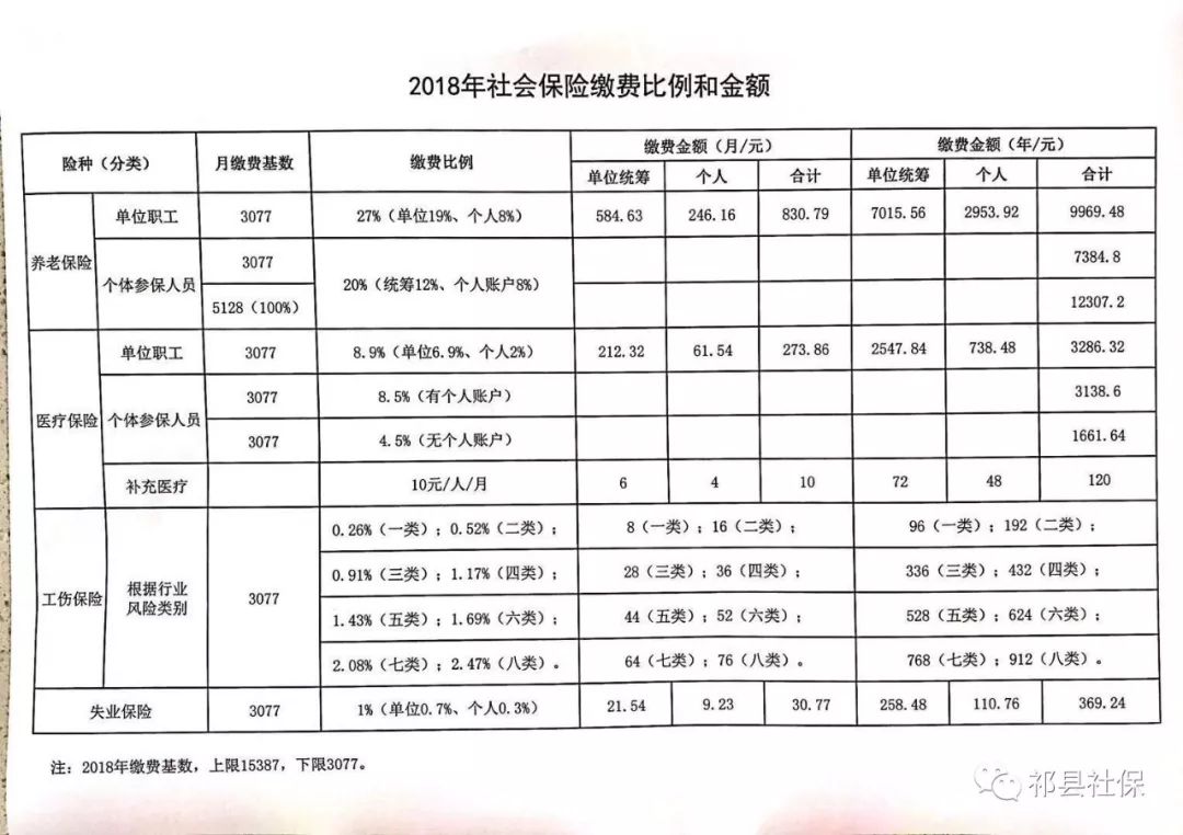 商南县县级托养福利事业单位发展规划展望