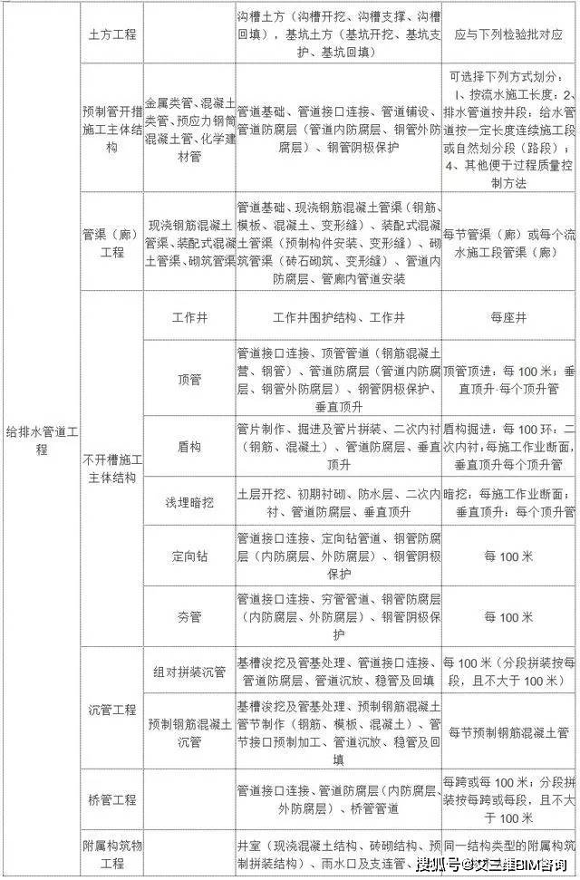 平邑县级托养福利事业单位最新项目，托民生之福，筑和谐之基