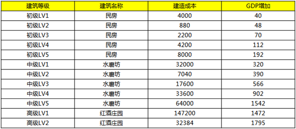 2024澳门六今晚开奖结果出来,全面理解执行计划_游戏版256.183