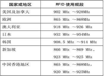 494949码今晚开奖记录,实时解答解释定义_3DM42.698