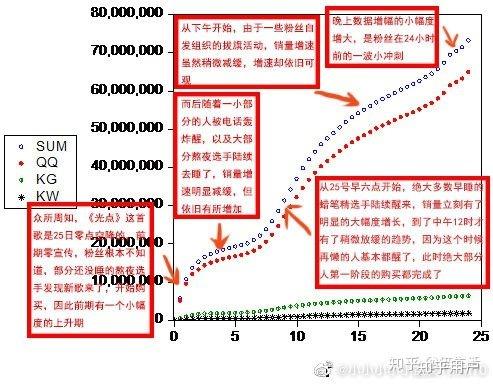 香港100%最准一肖中,全面实施分析数据_NE版67.979