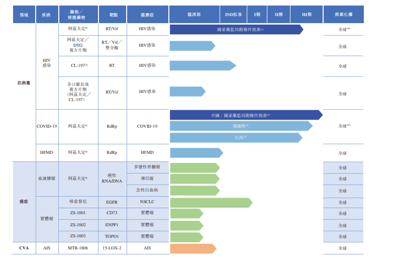 香港正版资料全图,功能性操作方案制定_eShop62.558