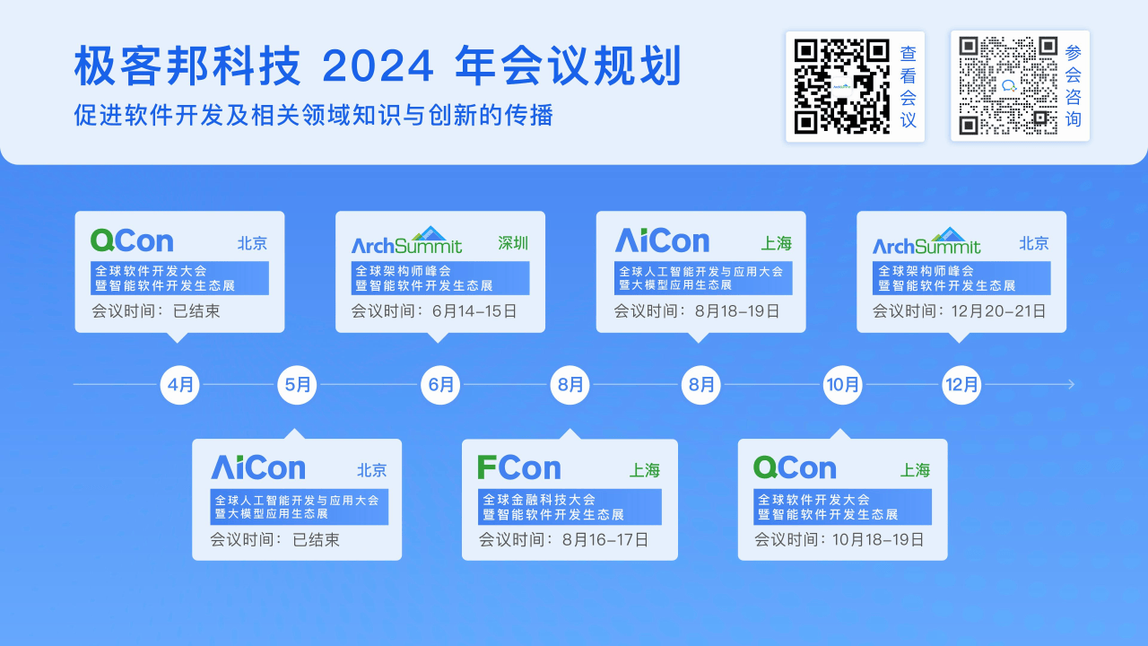 2024年三期内必开一期,结构化计划评估_RemixOS15.245