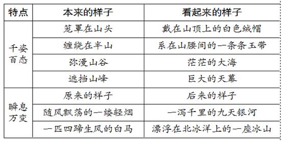 红姐统一图库大全资料,实地策略评估数据_高级版35.780