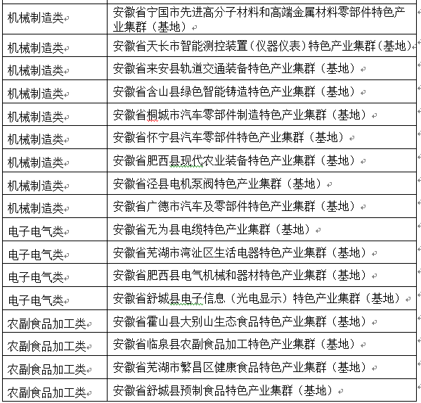 澳门开特马+开奖结果课特色抽奖,广泛方法评估说明_体验版37.216