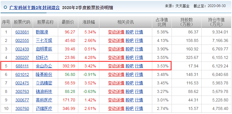 澳门王中王100%正确答案最新章节,快速解答计划解析_定制版49.616