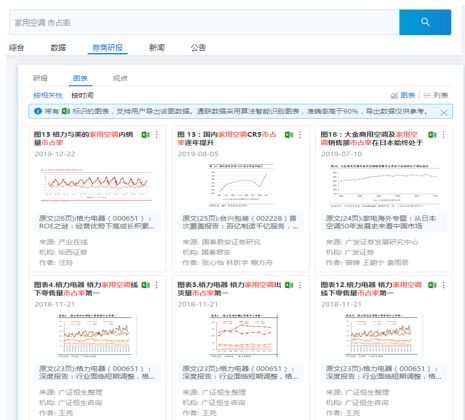 雷锋站长独家心水,数据支持策略解析_4K版23.559