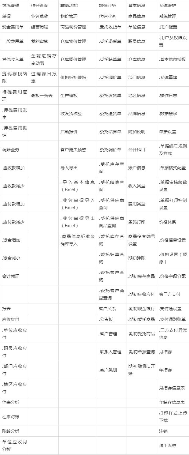 管家婆的资料一肖中特985期,持续解析方案_Hybrid93.362