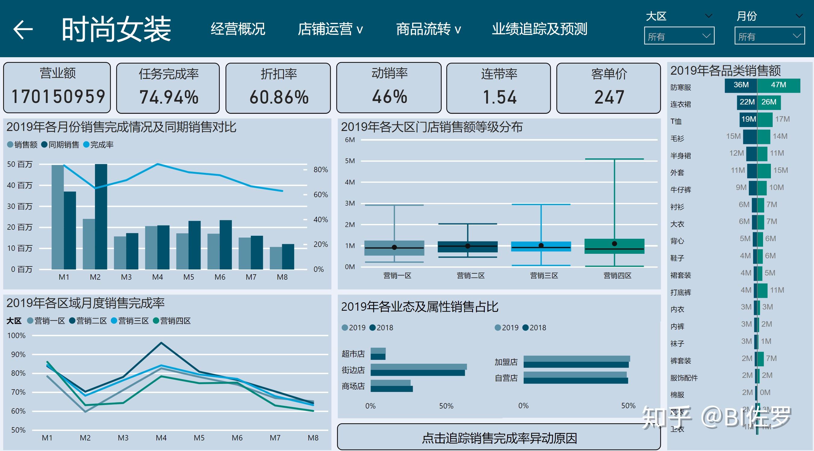 澳门四不像网,数据整合策略分析_苹果款56.500