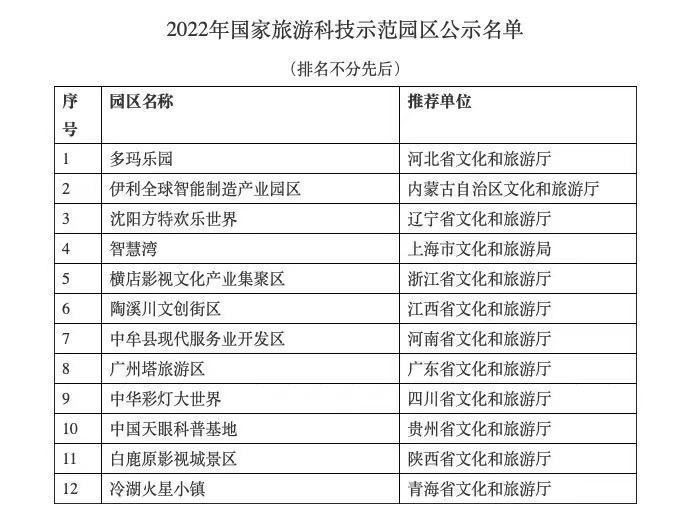 新澳门今晚9点30分开奖结果,科学评估解析_HDR版36.921